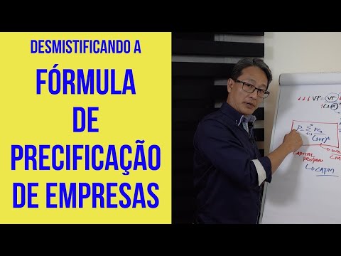 Vídeo: Quem deu o primeiro modelo de precificação oligopolística?