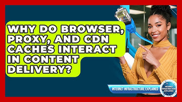 Why Do Browser, Proxy, And CDN Caches Interact In Content Delivery?