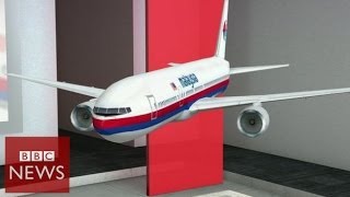 Download Lagu MH370: Final cockpit communications released - BBC News MP3 Download Lagu MH370: Final cockpit communications released - BBC News MP3