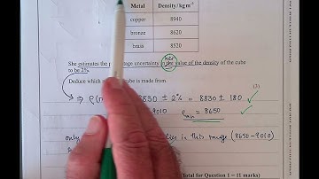 IAL Physics Edexcel Unit 3 Oct23