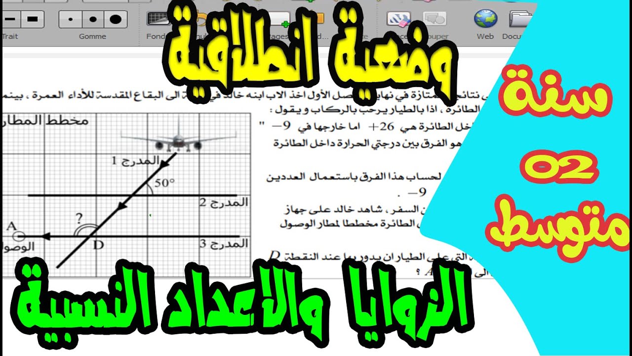 حل وضعية انطلاقية حول الزوايا والاعداد النسبية