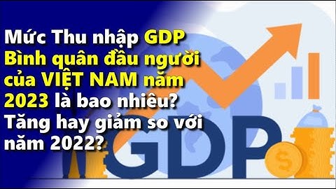 Gdp bình quân của trung á năm 2023 năm 2024