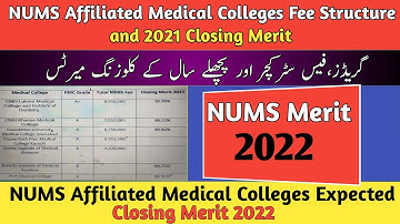 NUMS Private Medical Colleges Fee Structure and Closing Merit|NUMS 2022 Expected Closing Merit
