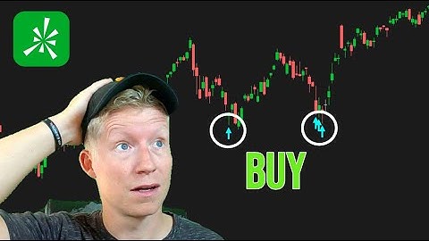 The Only Trading Indicators You Will Ever Need (ThinkorSwim Custom Studies)