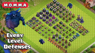 M.O.M.M.A ( Mega Pekka ) vs Every Level Defenses | Clash of Clans
