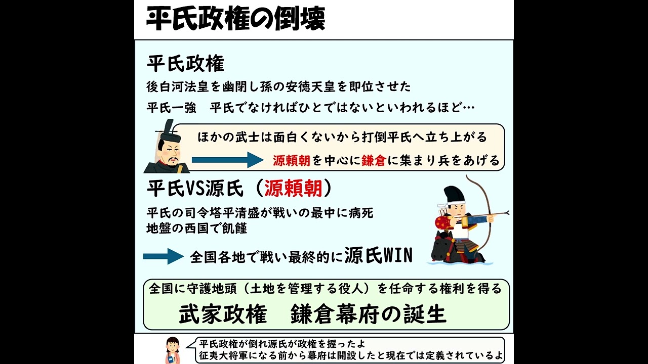 大学受験生必見】0から始める日本史解説〜鎌倉時代編〜 - YouTube