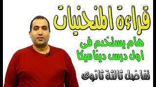 قراءة المنحنيات [ تفاضل الصف الثالث الثانوى ] يستخدم ل اول درس ديناميكا