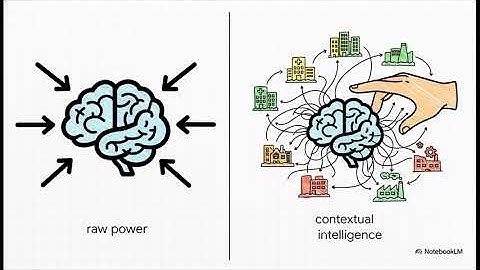 Ontology in AI: The Hidden Skill That Can 10x Your Tech Career in 2025