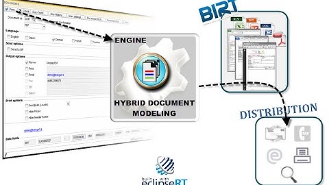 BIRT - Generate Professional Business Documents for Infor ERPLn (and Baan ERP) via BIRT