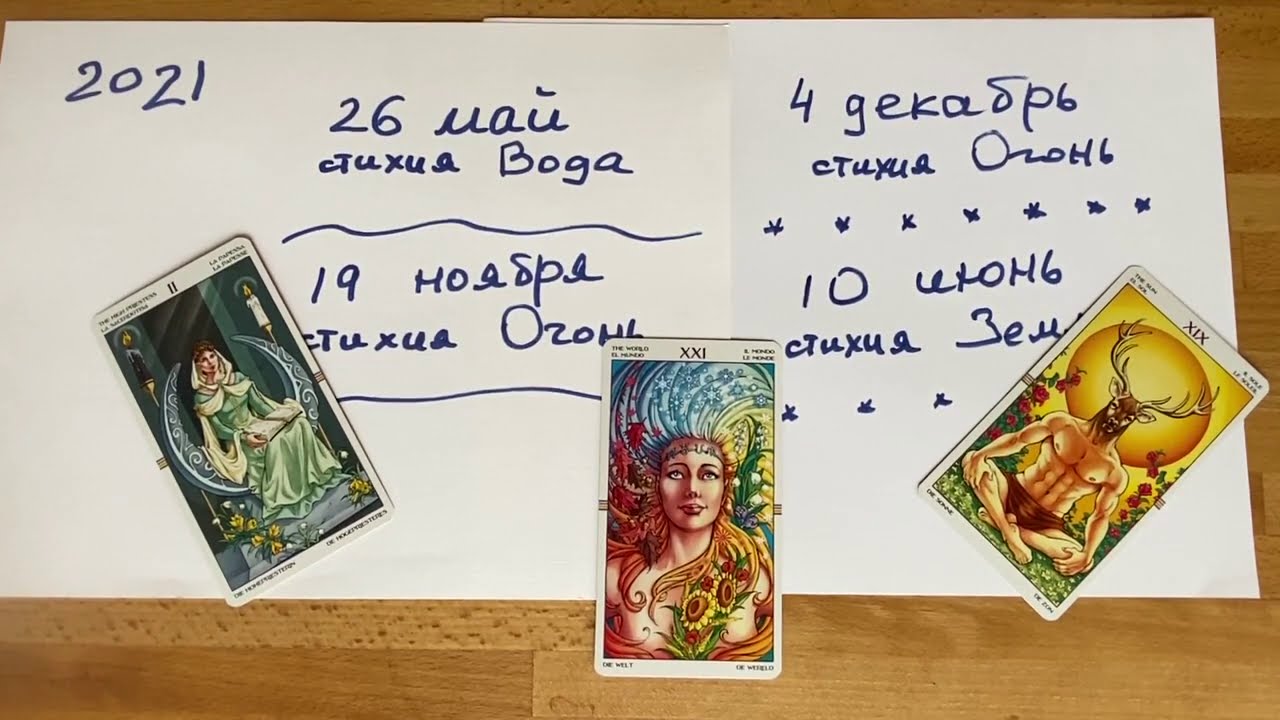 Колено Астролог