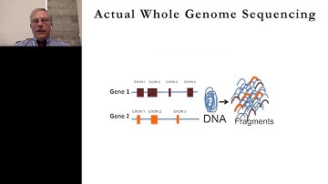 Robert Nussbaum - Keynote Presentation - Variant interpretation in Molecular Diagnostics..