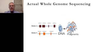 Robert Nussbaum - Keynote Presentation - Variant interpretation in Molecular Diagnostics..