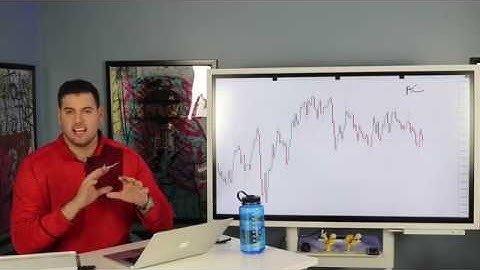 FXG Analysis: AUD.CAD