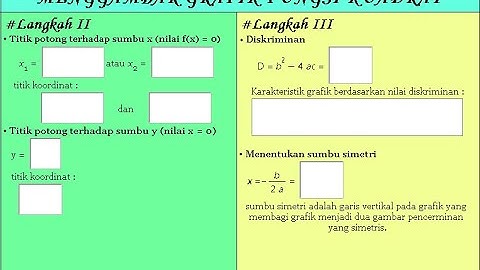 Video Panduan Projek Maple - Grafik Fungsi Kuadrat