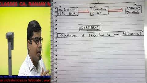 Lecture 1 - Introduction of AS, IFRS & Ind AS (Inter Gr. I - Accounting) : By CA Ranjay Mishra