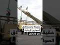 ما حقيقة تراجع إطلاق الصواريخ الإيرانية نحو إسرائيل