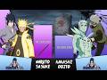Naruto And Sasuke Vs Kakashi And Obito Power Levels Naruto Boruto Power Levels Comparison 
