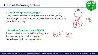 TYPES OF Operating System | Difference between Multiprogramming & Time Sharing System