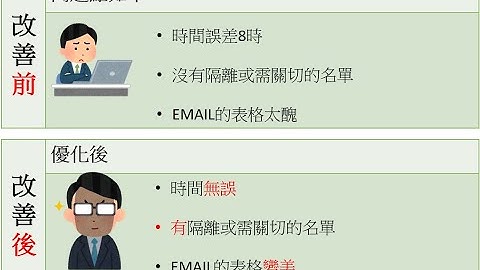 Power Automate教學：Forms 調查系統優化，多個附件、Excel、HTML表格美化、時間修正一次搞定 #34