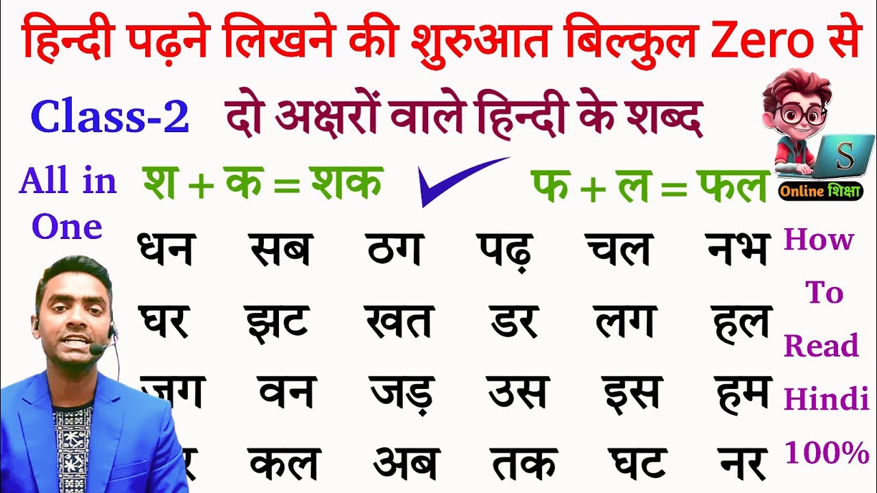 हिन्दी पढ़ना कैसे सीखें l Two Letter Words l How to read hindi l Hindi padhna kaise sikhe