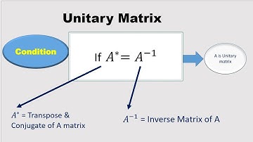 Unitary Matrix | Quantum Computing