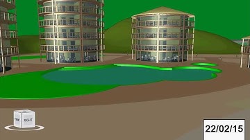 4d visualization with Synchro