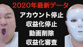 【2020年最新データ】アカウント停止・収益化剥奪・収益化審査落ちを回避するために気をつけるべきポイント！(しくじり先生ラファエルさんに学ぶ！)