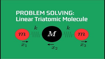 Normal modes of oscillation: linear triatomic molecule