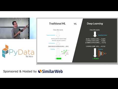 Video: Ökad Ca 2+ Signalering I NRXN1α +/− Neuroner Härledda Från ASD-inducerade Pluripotenta Stamceller