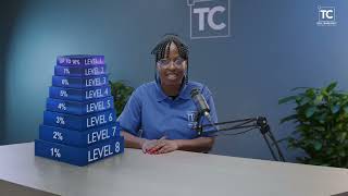 Table Charm Direct  - Step Into Gold Plus