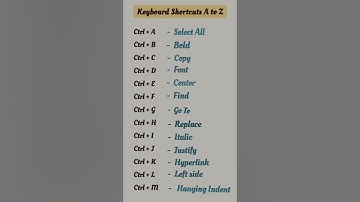 COMPUTER | Ctrl A To Z Shortcut Keys ⌨