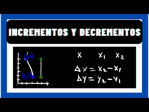 📈📉 ¡Descubre cómo hacer incrementos y decrementos en R²! |