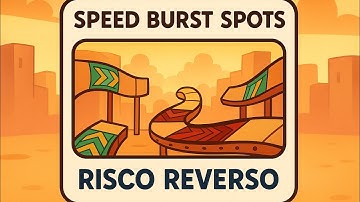 FUN RUN 3 - Confluence Clan // Risco Reverso Speed Burst Spots
