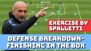 Defense breakdown and finishing exercise by Luciano Spalletti!