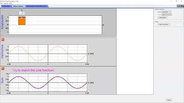 1410 Lab 7 : Fourier Analysis