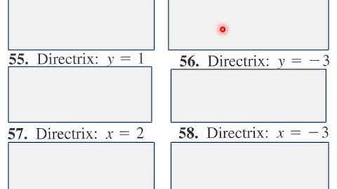 9 1 Conics Circles Parabolas P Calc HW L V Pt 3