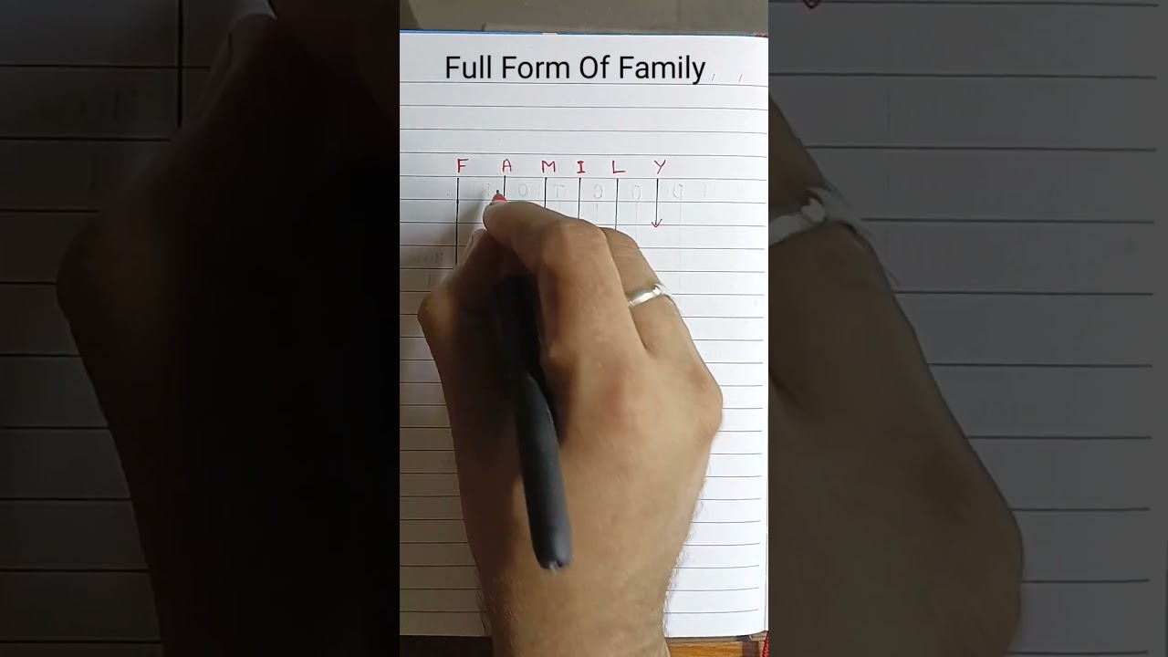 full form of family# reels# shorts# ytshorts# education# learning# simple English with pranay#
