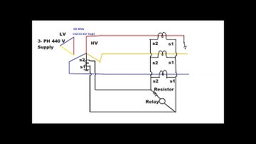 REF STABILITY TEST & Value of Stabilizing Resistor (Transformer Testing)
