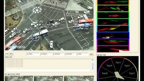 Abnormal Event Detection