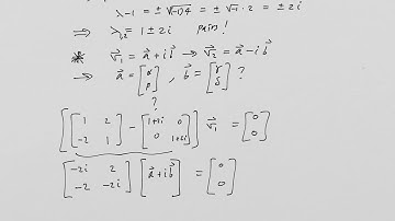 Complex eigenvalue example