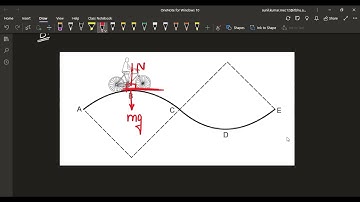 Chapter 7: Circular Motion | Exercise | Q 22 | Concepts of Physics | H C Verma