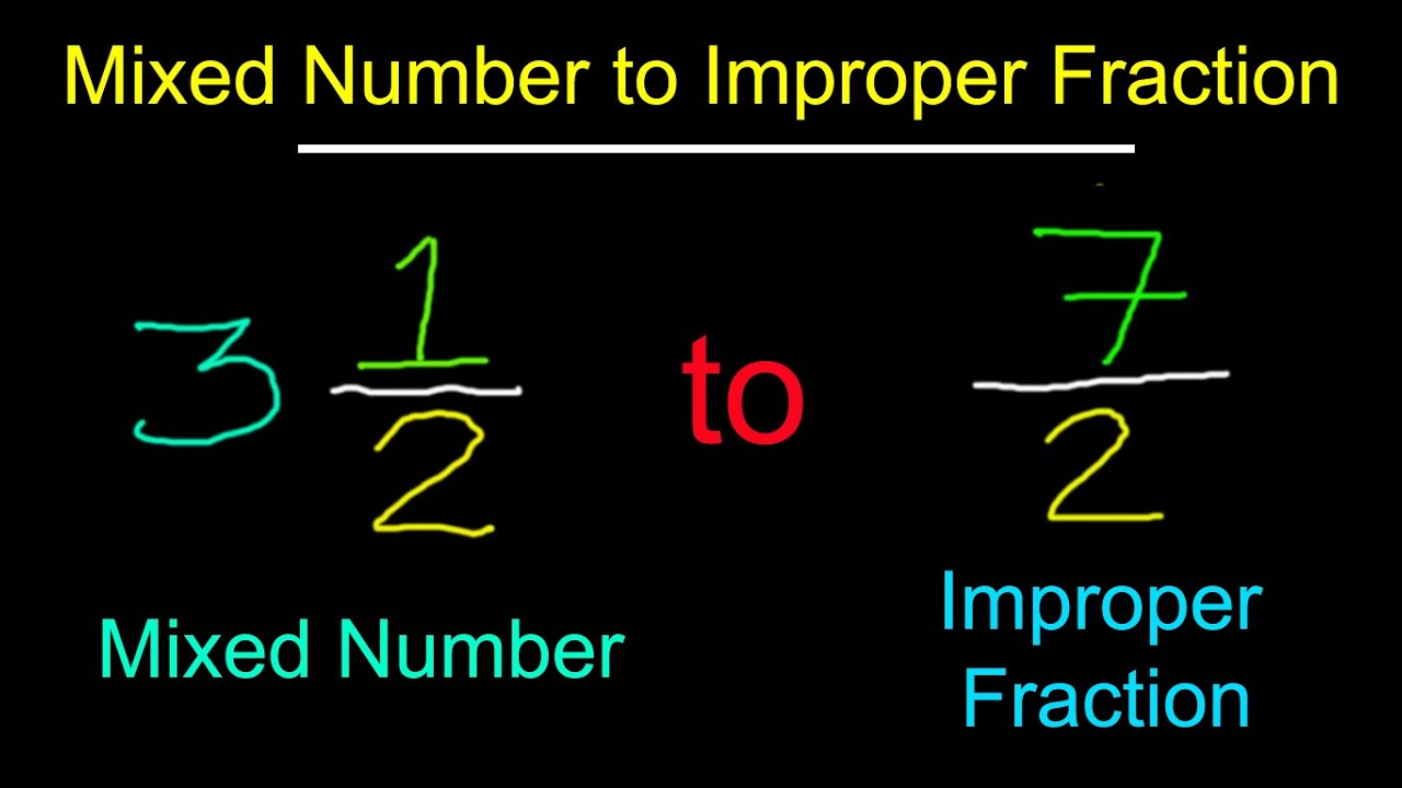 Mixed Numbers to Improper Fractions - 2 - YouTube