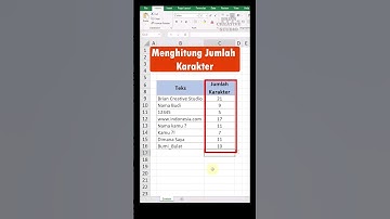 Menghitung Jumlah Karakter | Excel 2019 | #shorts