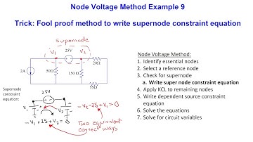 Node Voltage Method - Example 9 (Trick: Fool proof method to write Supernode constraint equation)