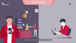 Viettel Distribution management System (Viettel DMS) Introduction