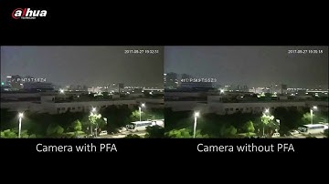 Dahua PFA Technology (Predictive Focus Algorithm)