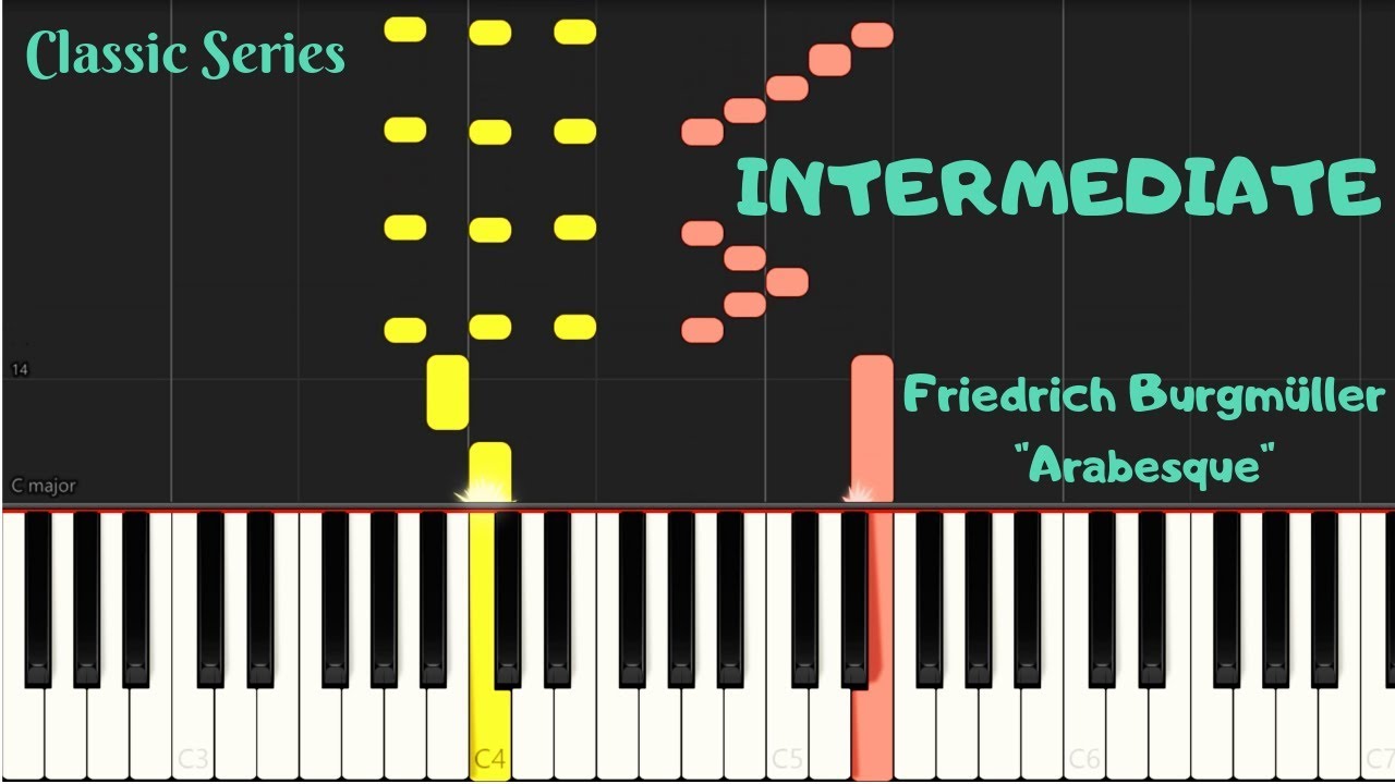 Friedrich Burgmüller "Arabesque" - INTERMEDIATE Piano Tutorial
