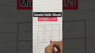 Multiples of 3 #tableof3 #mathhack #mathtrick #tablehack #tableof3 #learnwithdimple #mathtutor