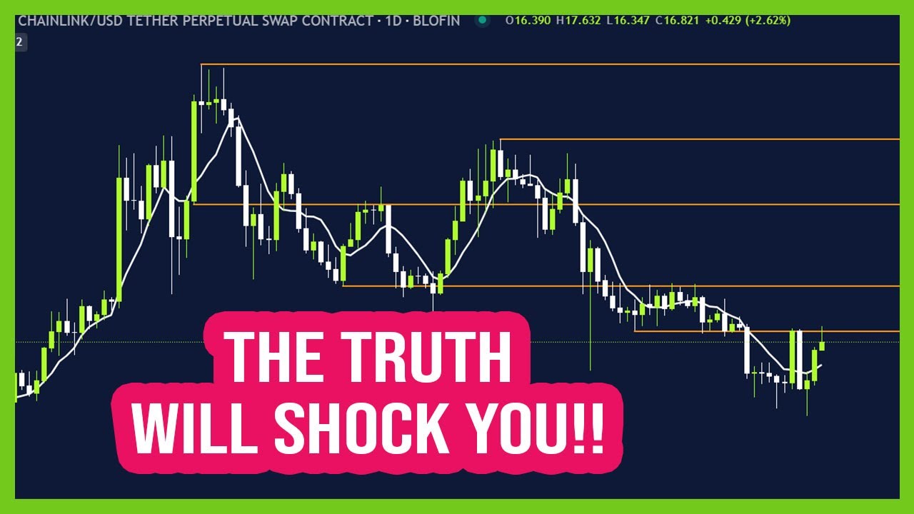 Is Crypto Day Trading Worth It? | Billions Club