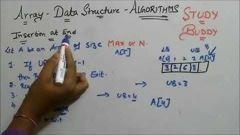 Array insertion [Algorithms] Data Structure